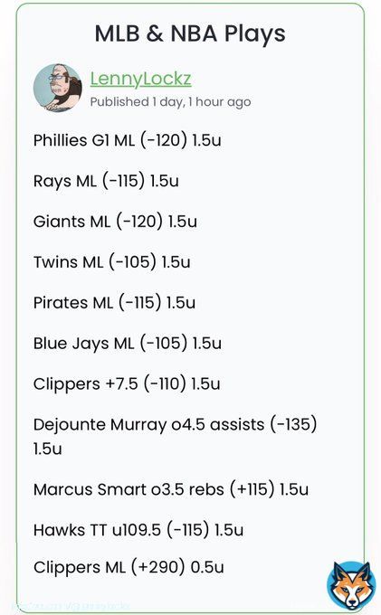 #MLB Phillies G1 ML  Rays ML  Blue Jays ML  Pirates ML  Twins ML  Giants ML   #NBA&nbsp; Hawks TT u109.5  Murray o4.5 assists  Smart o3.5 rebs  Clippers +7.5  Clippers ML   7-4  +4.43u  Great day despite dropping the free play   #GamblingTwitter