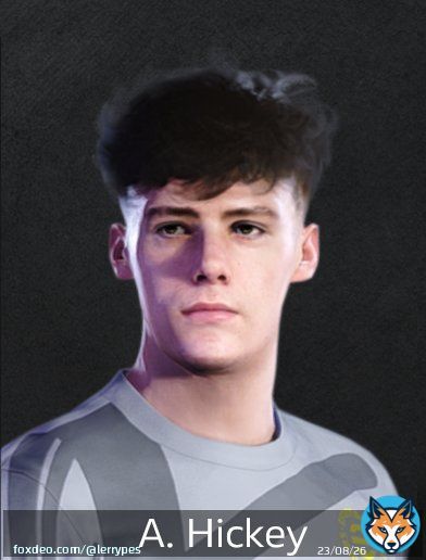 #PES2019 #PES2020 #eFootballPES21 Face Mod  ???????????????????? ℍ????ℂ????????????   Age - 20 Position - RB Nationality - Scotland Club - Brentford  Link   #Brentford #PremierLeague #efootballPES2021 #eFootball2023 #Blender3d #Retopo