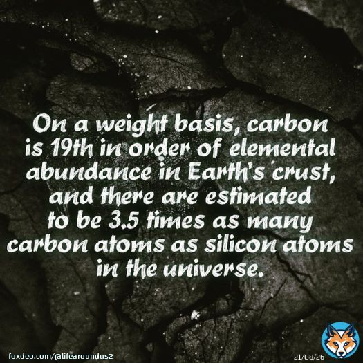 Carbon Fact   #carbonfact #19thinorder #19th #earthcrust #elemental #abundance #estimated #asmanyas #carbonatoms #siliconatoms #universe #universalboss #brekingbadfans #breakingbad #prayforautralia #sundaymotivation #happybirthdaydeepikapadukone #indianeedspeace