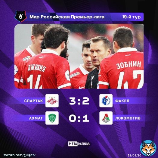 &laquo;Спартак&raquo; всё-таки дожал &laquo;Факел&raquo; благодаря голу Мартинса &mdash; 3:2  А &laquo;Локо&raquo; дотерпел в Грозном ВДЕВЯТЕРОМ и смог обыграть &laquo;Ахмат&raquo; &mdash; 0:1