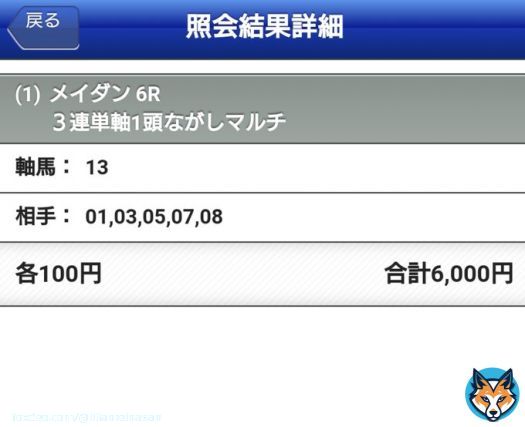 ドバイワールドカップデー！  ドバイゴールデンシャヒーン \u25ceスイッツァランド