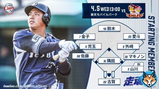 本日13:00の #イーグルス 戦スタメンはこちら  1右 #愛斗 2左 #金子侑司 3二 #外崎修汰 4指 #山川穂高 5一 #マキノン 6中 #鈴木将平 7三 #佐藤龍世 8捕 #古賀悠斗 9遊 #児玉亮涼 投 #隅田知一郎  #埼玉西武ライオンズ #seibulions
