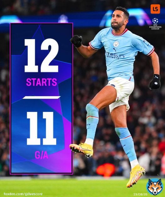 Riyad Mahrez in the #UCL knockout stages