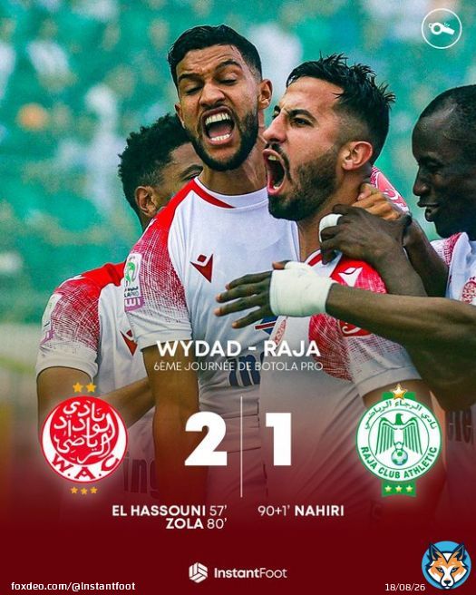 TERMIN&Eacute; !   Le Wydad s'adjuge le derby de Casablanca apr&egrave;s un match compl&egrave;tement fou qui s'est achev&eacute; avec 15 minutes de temps additionnel !   Victoire 2-1 des Wydadis sur leurs ennemis Rajaouis.   #BotolaProINWI | #WACRCARCA
