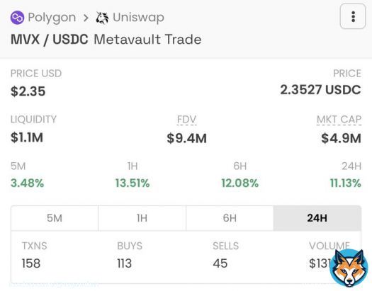 Not 1000x, but 10x is possible due to #zkRollup narrative:  - #RealYield. - Dope team. - Full perp trading solutions: crypto, forex, bo&hellip; - Friend of #gmx. - Many GMX&rsquo;s OGs support $mvx. - Planned to move to #zksync or #starknet.  NFA. DYOR.