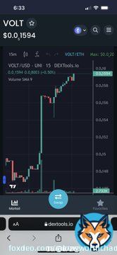 Looks like #VOLTARMY #volt is on the move again $200 might make u rich&hellip; #mononoke #saitoki #saitama #shib #bitcoin #ETH