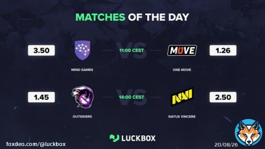 #TheInternational Qualifiers continue on:  @IAM_MindGames plays against One Move, and Outsiders @natusvincere in Eastern Europe.  See all #Dota2 matchups here:   #esports #Luckbox #dota #tournament #navination #DPC #TI11 #moba