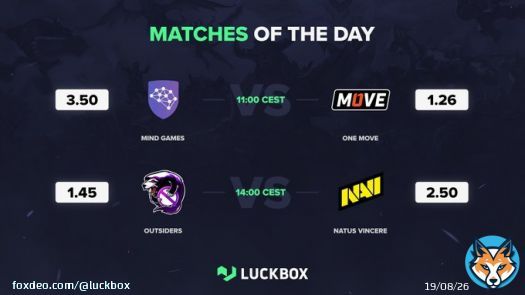 #TheInternational Qualifiers continue on:  @IAM_MindGames plays against One Move, and Outsiders @natusvincere in Eastern Europe.  See all #Dota2 matchups here:   #esports #Luckbox #dota #tournament #navination #DPC #TI11 #moba