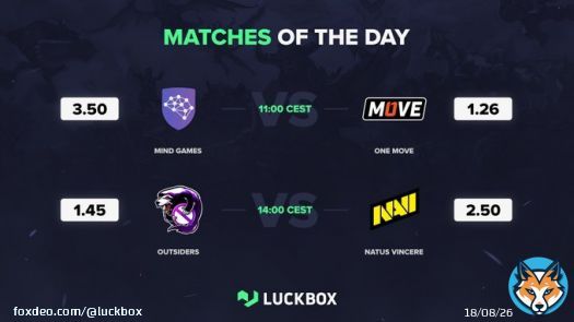 #TheInternational Qualifiers continue on:  @IAM_MindGames plays against One Move, and Outsiders @natusvincere in Eastern Europe.  See all #Dota2 matchups here:   #esports #Luckbox #dota #tournament #navination #DPC #TI11 #moba