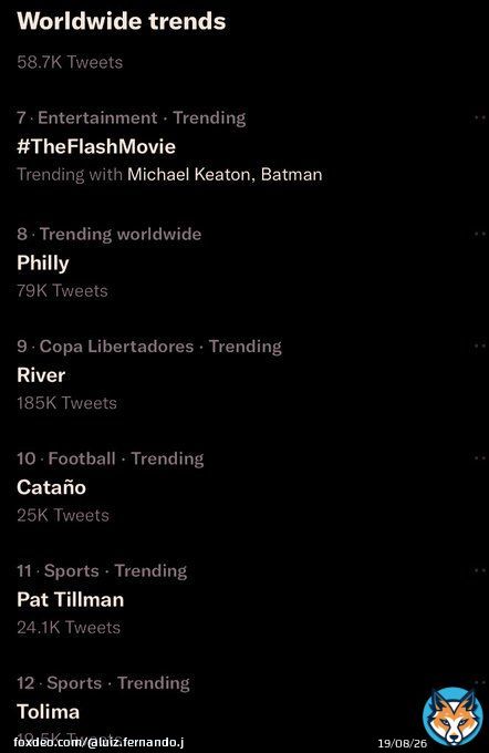 Which trailer or Spot has generated more hype in the world so far?  Apparently, #TheFlashMovie trailer is winning the #SuperBowl SUN as the only film at Twitter&rsquo;s Global Top10 currently at #7, followed by #GuardiansOfTheGalaxyVol3 in #18 & #IndianaJonesAndTheDialOfDestiny in #24