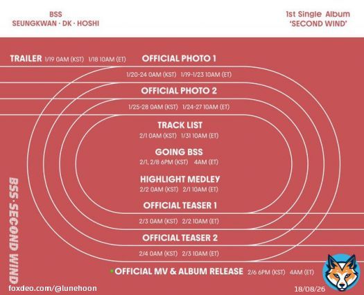 going bss are both wednesdays    they&rsquo;ll be using gose slots/time for promotions? or going seventeen bss special ep?