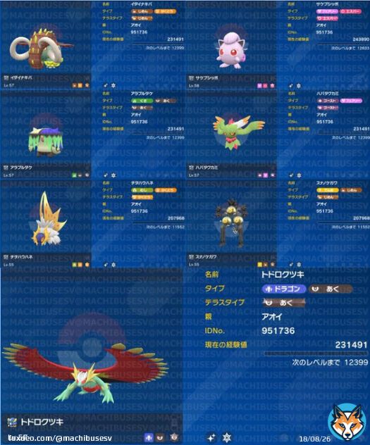 1000フォロワー感謝祭  ウルボ入り全色違いパラドックスポケモンを抽選で14名様にランダムでプレゼント  S限もしくはV限 希望をリプでどちらか狙い撃ち！  応募方法はRTのみ 期限は3/7(火)18:59まで。  #ポケモンSV #ポケモン配布 #ポケモン交換 #ポケモンSV交換   #ラランテスの人 (企画タグ)