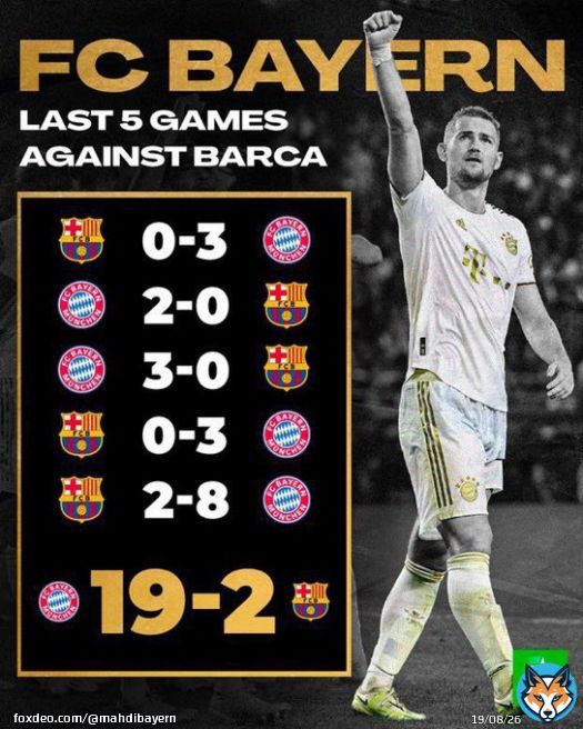 The last time Barca played in the quarters they lost 8-2 and since then Bayern have scored an additional 11 goals knocking Barca out of the UCL group stages twice in a row, and got knocked out from the Europa League in both seasons too, NINETEEN goals conceded between TWO years.