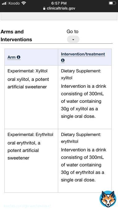 Something to consider, the study referenced here used 30g of erythritol. I&rsquo;m not too familiar with how much is used in products but likely a lot less than that. I just looked up Halo Top ice cream and it&rsquo;s got about 8g per serving.