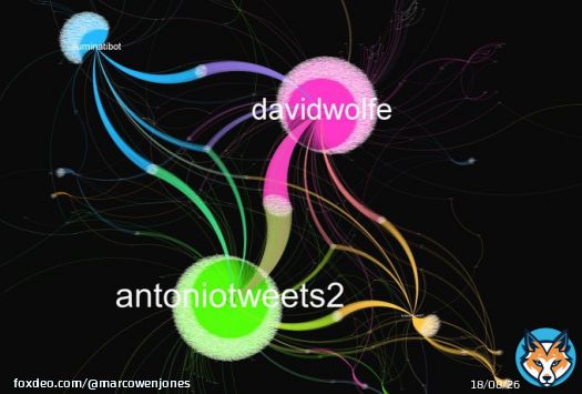 1. This is an analysis of 30,000 tweets spreading disinformation about the #TurkeySyriaEarthquake  . The #disinformation in question is the false story that 8-10 Western countries withdrew their ambassadors before the earthquake. The analysis indicates manipulation