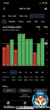 Jrue Holiday O 34.5 PRA (-114)   &bull; Hit in 6 of L7 w/o Giannis &bull; Hit in L3 games  Giannis is doubtful, if you want to play it safe, don&rsquo;t mind waiting til it becomes official   #NBA #GamblingTwitter