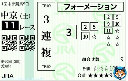 愛知杯 \u25ceアートハウス 〇マリアエレーナ \u25b2ルビーカサブランカ \u25b3ルージュエヴァイユ \u25b3サンテローズ \u2606エリカヴィータ  悩みすぎてどこまでも店が広くなりそうだったのであんまり大振りしないでおきます　雨で重馬場だしね&hellip;&hellip;(自信なし) 本命は結局いつもの川田さんとアートハウスだけど皆がんばれ