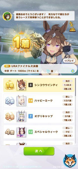 シンコウウインディ3周目、殺意の波動に目醒めたハッピーミークを破ってファイナルズ決勝1着。  全日本ジュニア優駿、ジャパンDD、JBCスプリント、川崎記念、春秋ダート、かしわ記念、帝王賞、マイルCS南部杯連覇、JBCレディスクラシック、チャンピオンズC連覇、東京大賞典連覇。  #ウマ娘