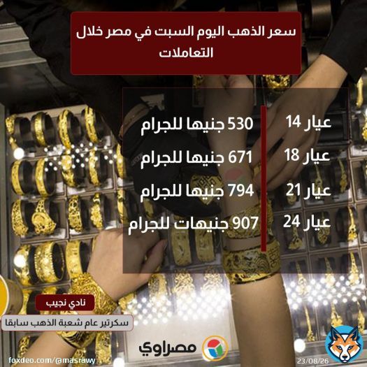 #سعر_الذهب اليوم السبت في مصر خلال التعاملات