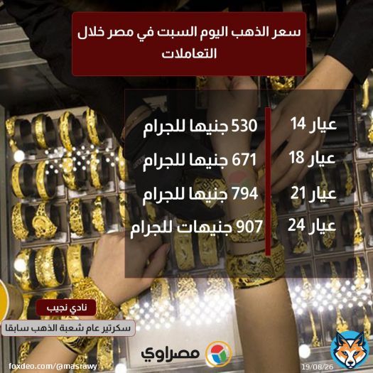 #سعر_الذهب اليوم السبت في مصر خلال التعاملات