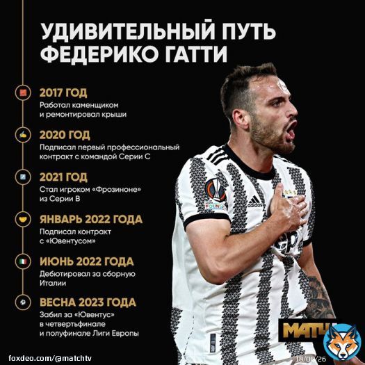 � 6 лет назад Гатти ремонтировал крыши, чтобы заработать на жизнь, а сейчас тащит &laquo;Ювентус&raquo; к трофею   Это путь настоящего футбольного воина: Федерико добрался до вершины с самых низов. Сложно поверить, но первый профессиональный контрактон подписал всего 3 года назад&hellip;