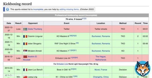 Ok, who did this to Andrew Tate's wikipedia page? @GretaThunberg