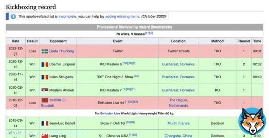 Ok, who did this to Andrew Tate's wikipedia page? @GretaThunberg