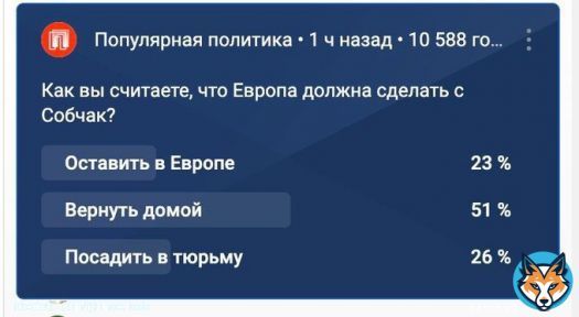Опрос на канале команды Навального. Интересную они, конечно, аудиторию себе набрали