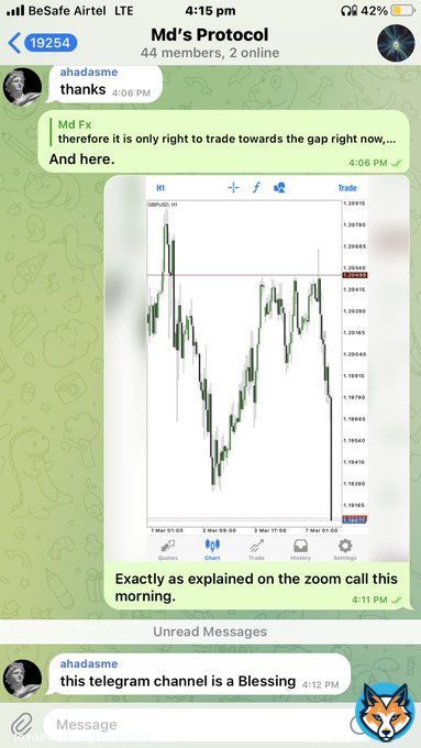 GU , EU  and Nasdaq was explained earlier today, and played out perfectly Md Protocol Delivery 38rr and I&rsquo;m Still not trading this week. Before the keyboard warriors come that&rsquo;s a 1.8 pips sl , which most people use on here, getting 38rr was a mix of luck and hardwork.