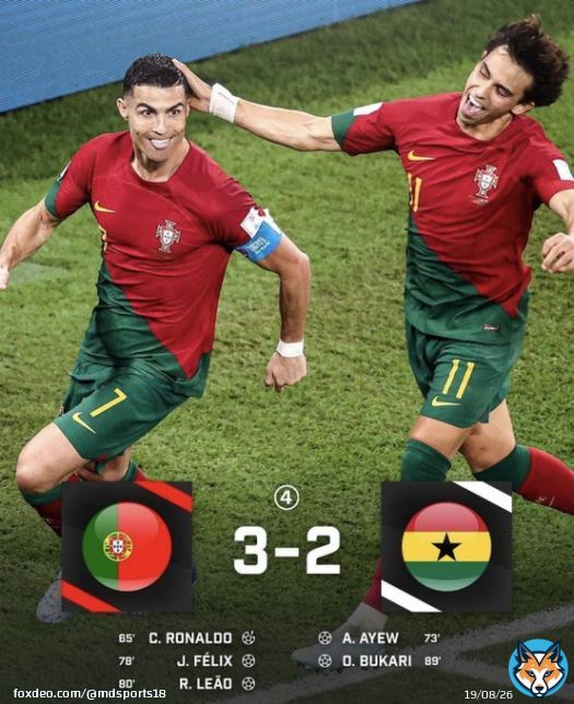 Well played GHANA   Congratulations to Portugal on the win   #FIFAWorldCup #PORGHA