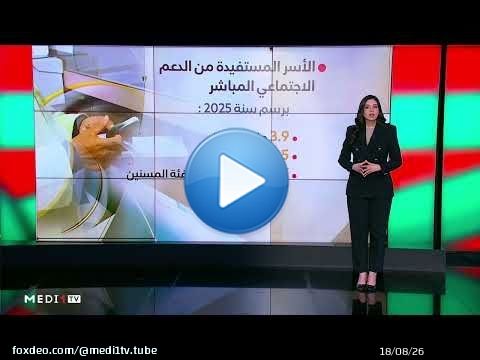 الدولة الاجتماعية بالمغرب.. الانطلاقة في 2021 وثمارها تصل إلى ملايين المواطنين
