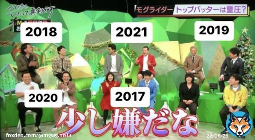 ランジャタイさん以外みなさん トップバッター経験者だったんですね\u203c\ufe0e (今さら気づきました...)  #モグライダー　#M1グランプリ2021