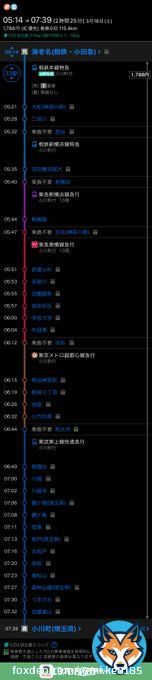 Yahoo乗換案内に最寄り路線のダイヤ改正が反映されたので化け物列車見てきた  相鉄本線 海老名(神奈川)5:14発 相鉄新横浜線、東急新横浜線、東急東横線、東京メトロ副都心線経由 東武東上線 小川町(埼玉)7:39着  4社6路線を通る運行距離が115.4kmの列車  全区間乗るやつなんておるんか？w