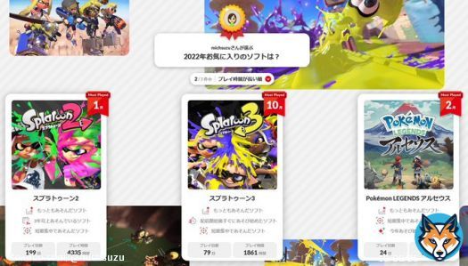 任天堂、プレイ時間が表示されると廃人が目立ってヤバいと判断したからか、デフォルトの共有画像では表示しないようにしたなｗ #NintendoSwitch2022
