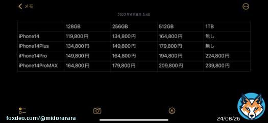ほら！！みんなの知りたかったiPhone14シリーズの値段だぞ！！ 円安最高でーす　#AppleEvent #iPhone14 #iPhone14Pro