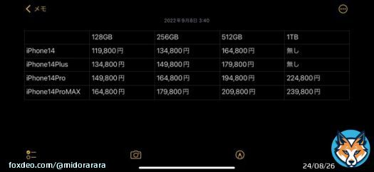 ほら！！みんなの知りたかったiPhone14シリーズの値段だぞ！！ 円安最高でーす　#AppleEvent #iPhone14 #iPhone14Pro