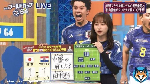 影ちゃん日本対クロアチア戦またスタメン予想ほぼ合ってるじゃん！ここまで来ると恐ろしいな笑  #影山優佳  #サッカー日本代表&nbsp;  #FIFAワールドカップ