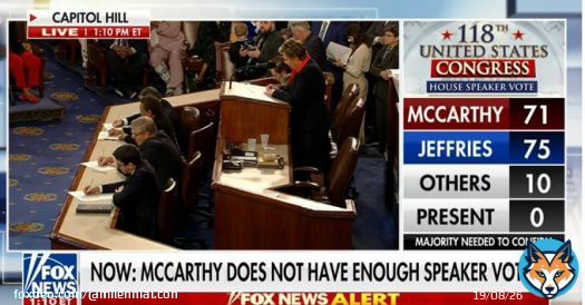 BREAKING: 18 REPUBLICANS DEFECT in First Vote for House Speaker &ndash; At Least 18 Vote Against Kevin McCarthy! &ndash; Andy Biggs Receives 10 Votes   #RepublicanHouseClownShow #118thCongress