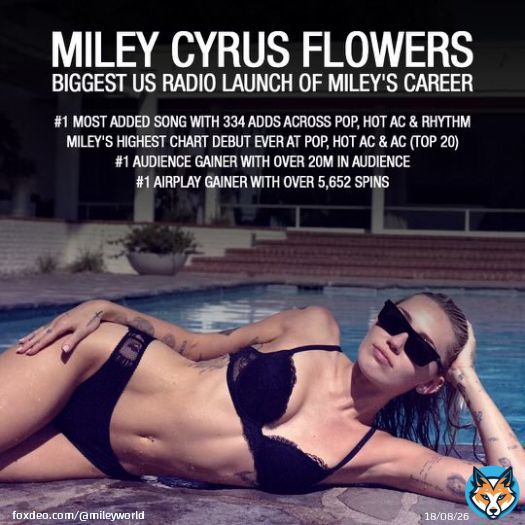 FLOWERS  @MileyCyrus