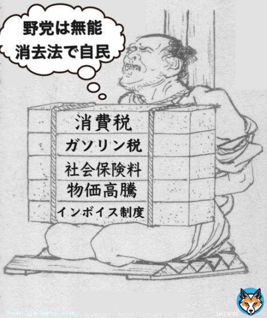給料の約半分を税金や社会保険料で取られ、物価高騰やインボイス制度を受け入れる日本人さんの図。