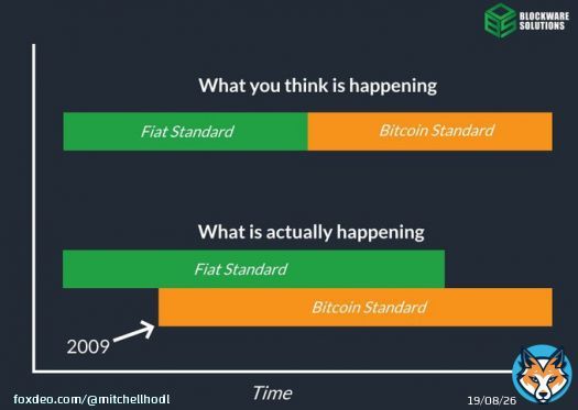 The transition to a global #Bitcoin standard began with the genesis block.  The transition isn&rsquo;t binary. The new system is operating parallel to the old system, and you are free to join anytime.  One day you&rsquo;ll wake up and realize most ofthe world is on the new system.
