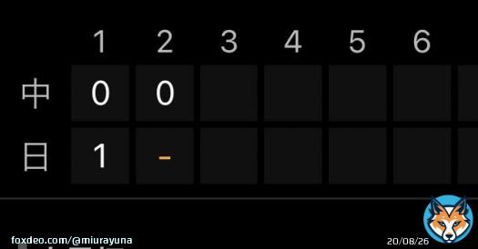このスコアボードをみて  一瞬、どっちの応援だっけ？  と思うドラゴンズファン&hellip; 私だけじゃないはずっ！！！  #WBC2023 #WBC開幕 #WorldBaseballClassic&nbsp; #WorldBaseballClassic2023 #侍JAPAN #侍ジャパン #中日ドラゴンズ #dragons #ドラゴンズ