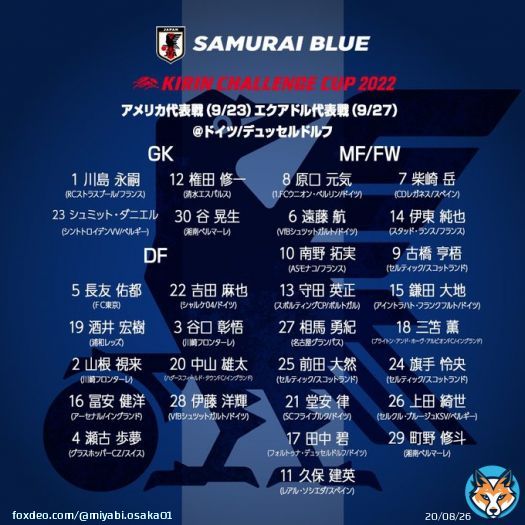 日本代表 ここでアピールして本戦に^_^ Ｊリーガーに頑張って欲しい #サッカー日本代表  #サッカー #Ｊリーグ #Ｊリーガー