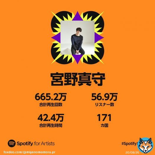 2022年 #Spotifyまとめ&nbsp;   Spotifyユーザーのみなさま 今年もマモの楽曲を沢山聴いていただきありがとうございます  これからも応援よろしくお願いします！  #宮野真守 Spotify   #SpotifyWrapped