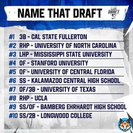 Can you guess the year of the Draft below?   Watch the 2023 MLB Draft tonight at 6pm ET on MLB Network