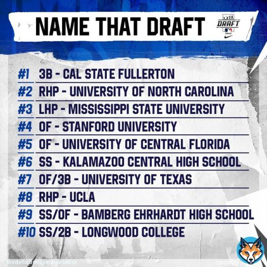 Can you guess the year of the Draft below?   Watch the 2023 MLB Draft tonight at 6pm ET on MLB Network