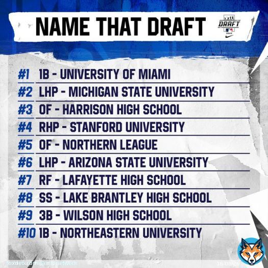 Can you guess the year of the Draft below based off only the positions and schools?   Don't miss the 2023 #MLBDraft tomorrow at 6pm ET on MLB Network!