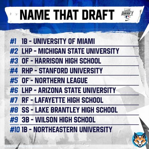 Can you guess the year of the Draft below based off only the positions and schools?   Don't miss the 2023 #MLBDraft tomorrow at 6pm ET on MLB Network!