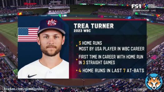 That's a lot of homers