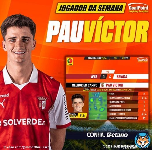 Pau Victor ('01), si ça commence à lâcher de tels appels et enchainements, ça va commencer à être plus que sérieux. Le niveau du trio avec Horta et Zalazar, c'est inédit et ça laisse naturellement des regrets sur certains points de cette saison